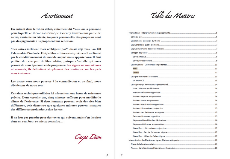 Thème Astral de Winston Churchill Thème Astral Natal