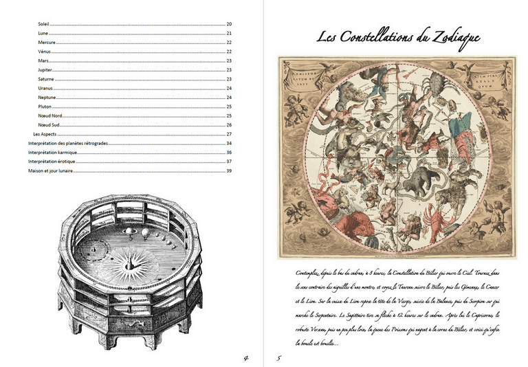 Thème Astral de Winston Churchill Thème Astral Natal